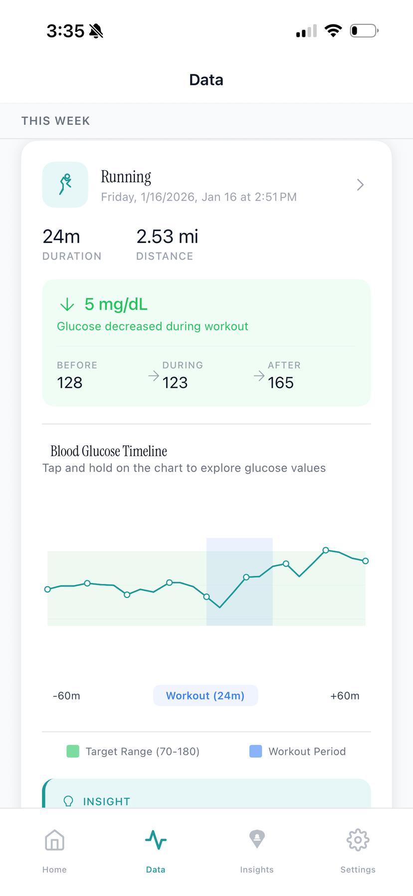 Workout detail with blood sugar timeline chart